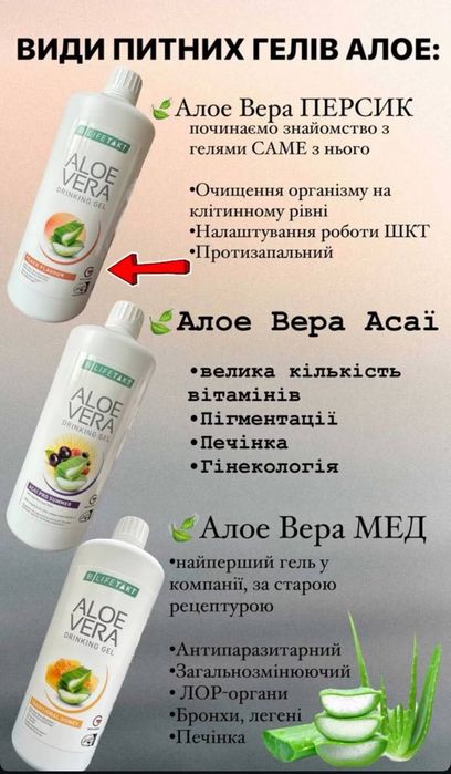 Гель питний алоє