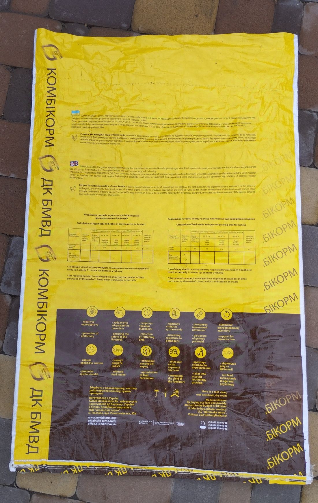 Мішки з-під корму Гранула голд
