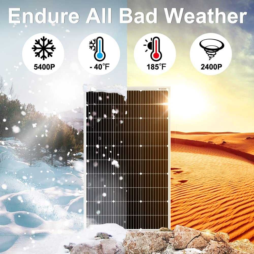Painel Solar DOKIO 100W (NOVO)