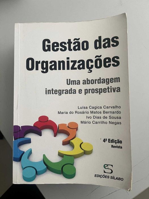 gestão das organizações