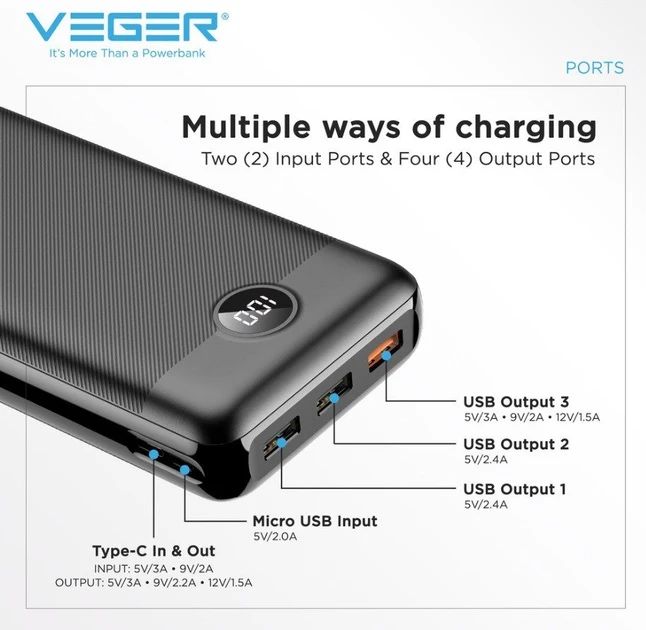 Powerbank VEGER VP3008PD 30000mAh