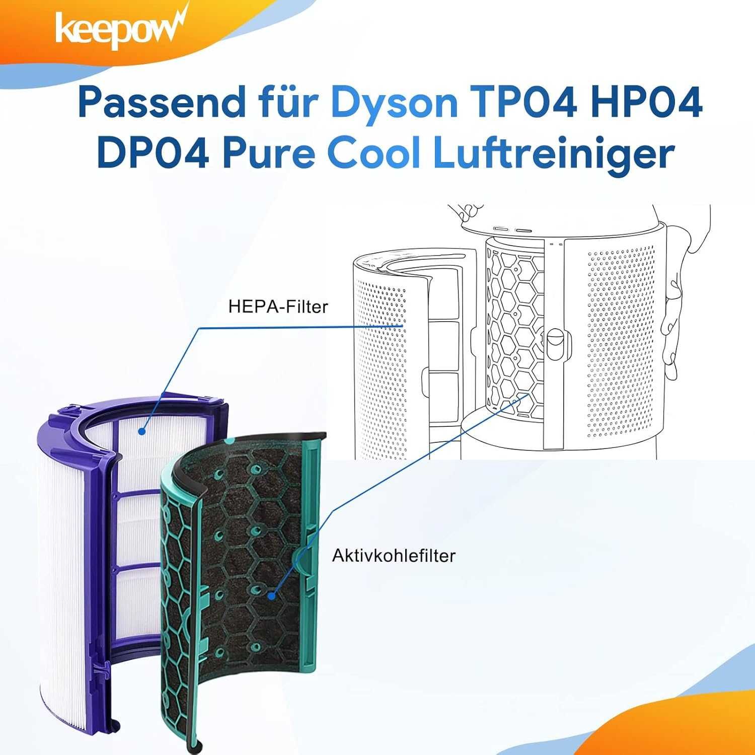 Filtr do Dyson PureCool TP04 HP04 DP04 filtr do oczyszczacza powietrza