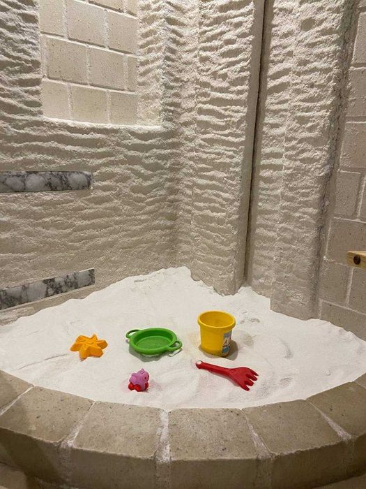 Оренда ГОТОВОГО БІЗНЕСУ в центрі міста