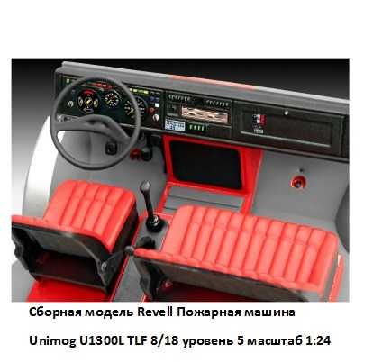 Сборная модель Revell Пожарная машина Unimog U1300L TLF 8/18 уровень 5