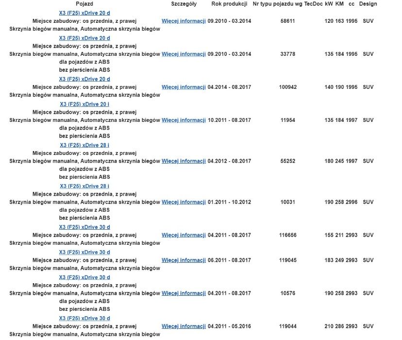 Полуось привод привід BMW x3 F25 X4 F26 передняя правая 7619658