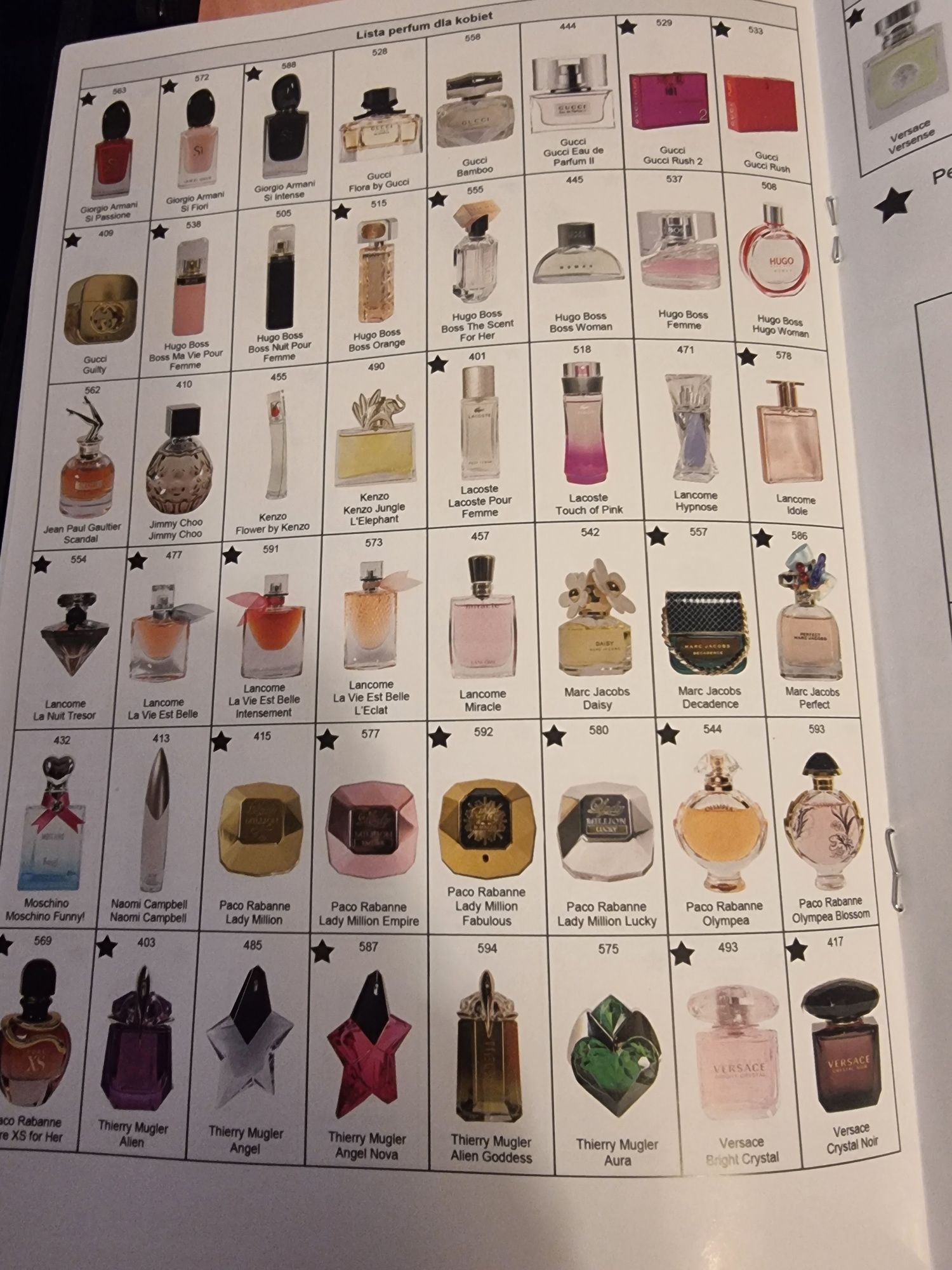 Perfumy, znane marki w przystępnej cenie