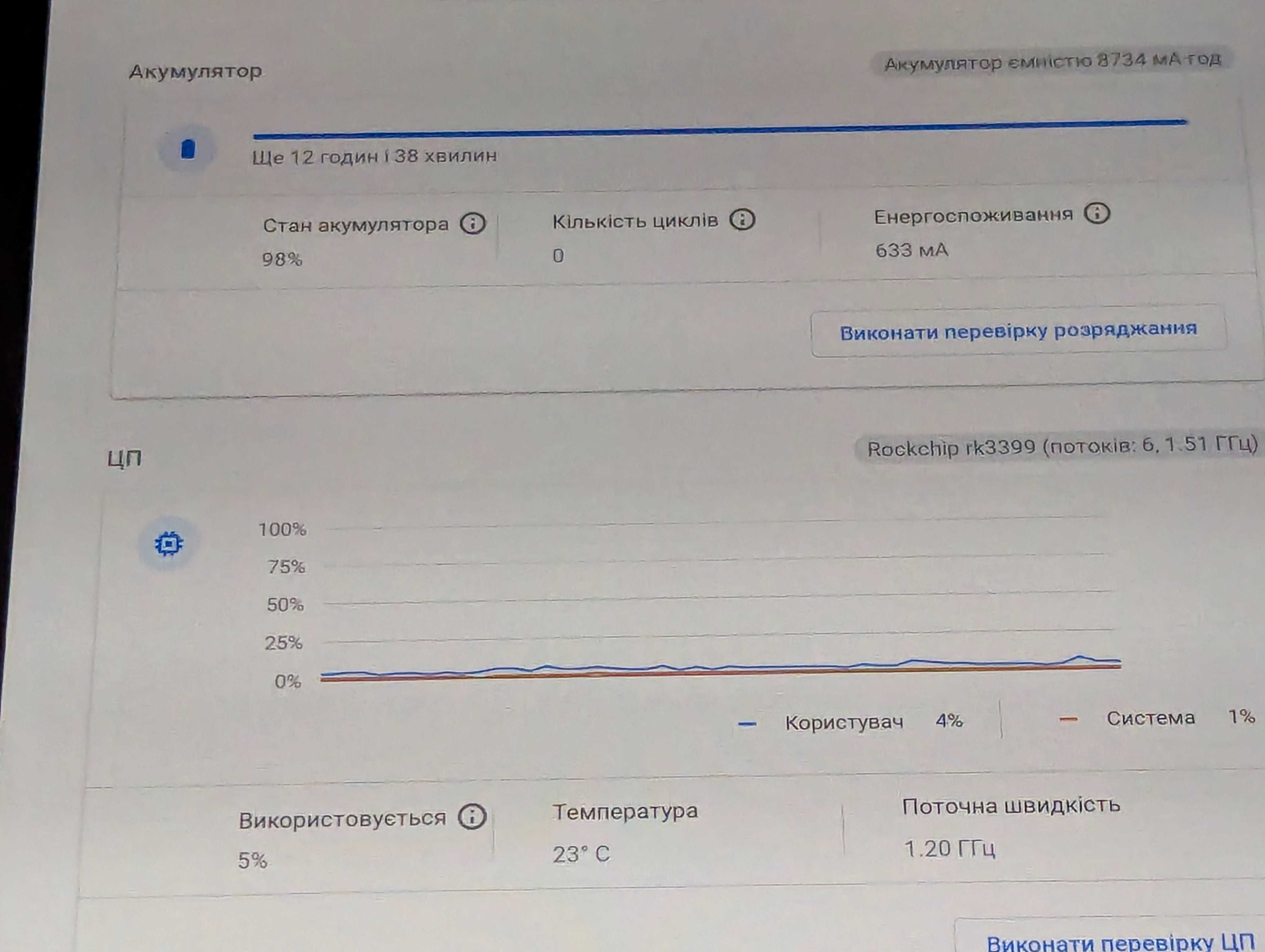 Acer Chromebook Tab 10 хромбук