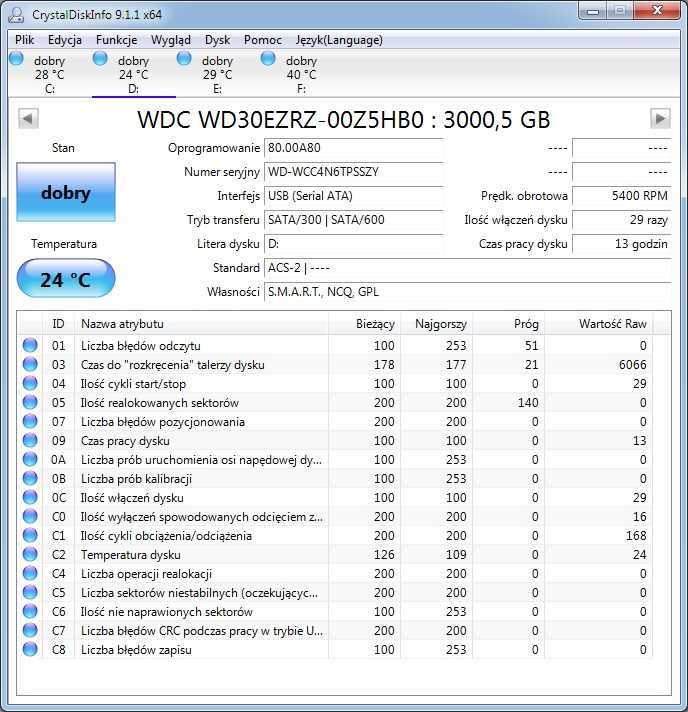 Dysk 3TB zewnętrzny HDD WD Elements USB 3.0 Jak Nowy