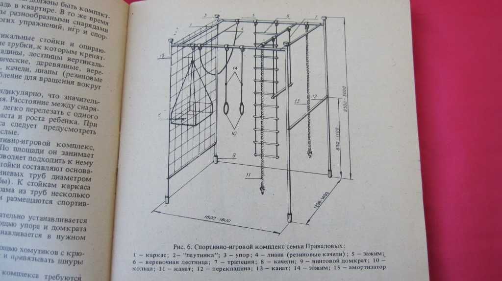 Спортуголок в квартире книга профессор Гужаловский тренажер Микулина