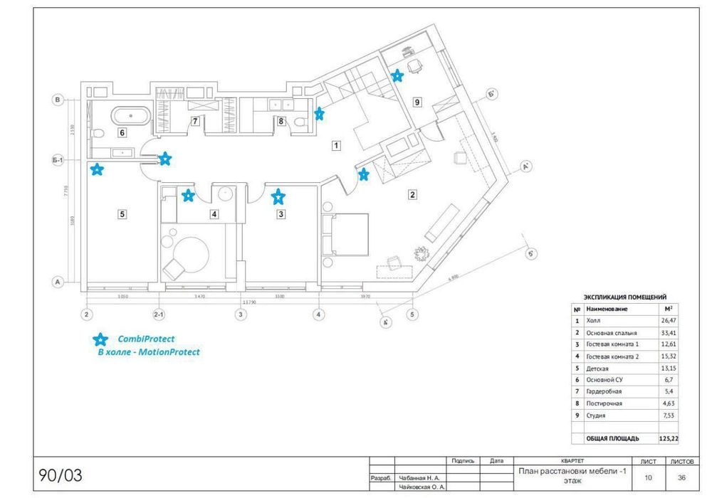 ‼️Продаж дизайнерської квартири в ЖК Квартет Липківського Центр Вокзал