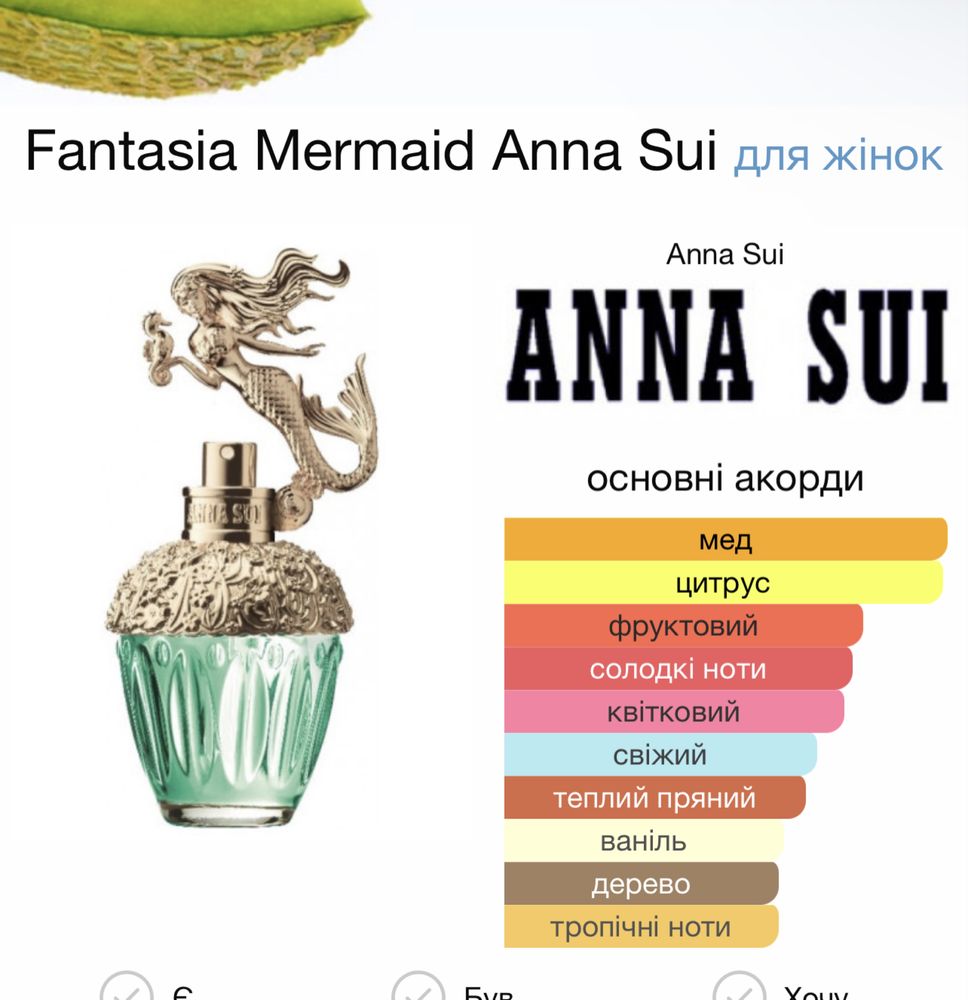 Парфуми Anna Sui Mermaid