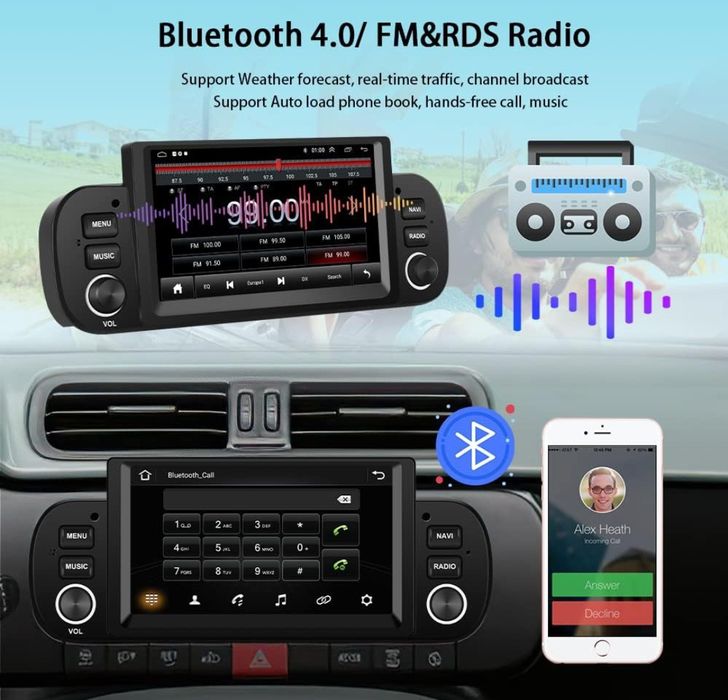 Rádio Fiat Panda 2013 a 2020 android 13 6,2" Carplay GPS 2/64GB NOVO