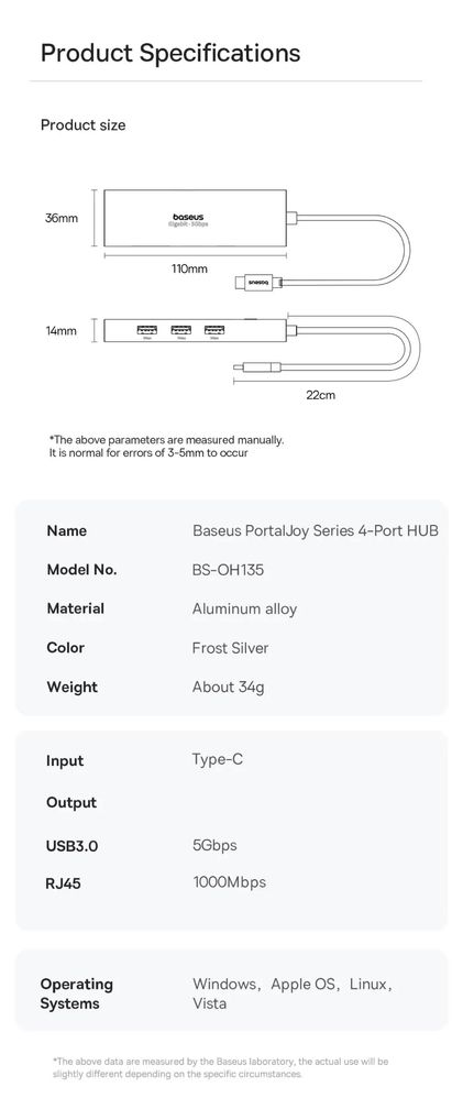 Хаб HUB Baseus 4в1 (USB-A to Lan RJ45 Ethernet PD 3xUSB)