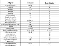 Fardamento Colégio Militar