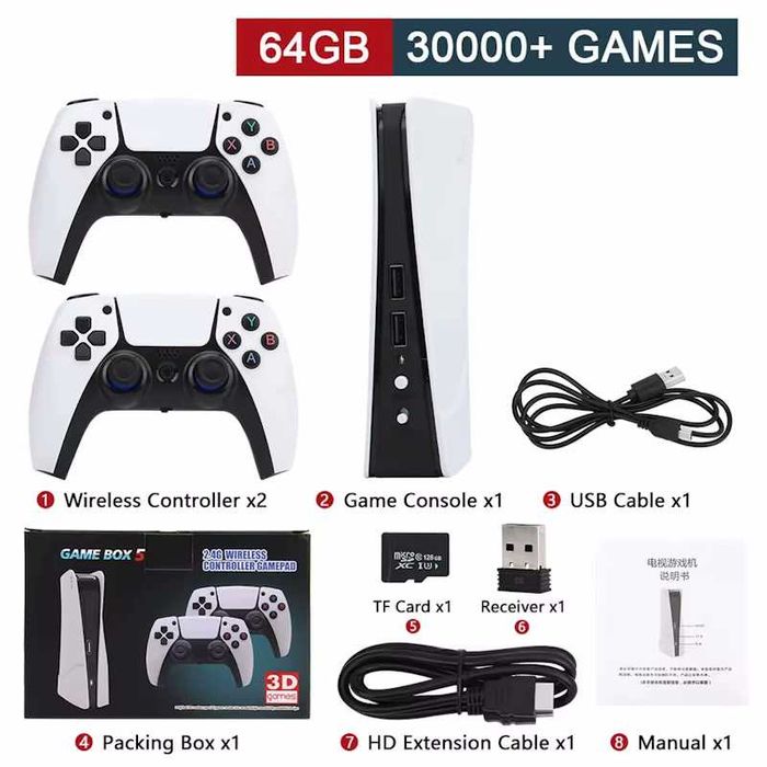 Игровая приставка Game Box PC5 256 ГБ Linux EmuELEC HDMI 8K 50000+ игр