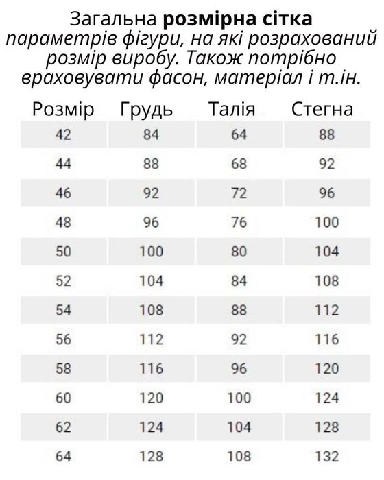Жіноча сукня комбінована 44–52 нова