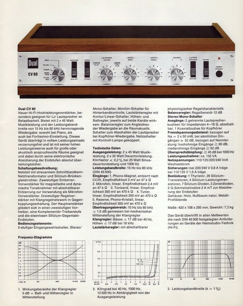 Усилитель Dual CV 80 (Germany 1969-1971) звук!!!