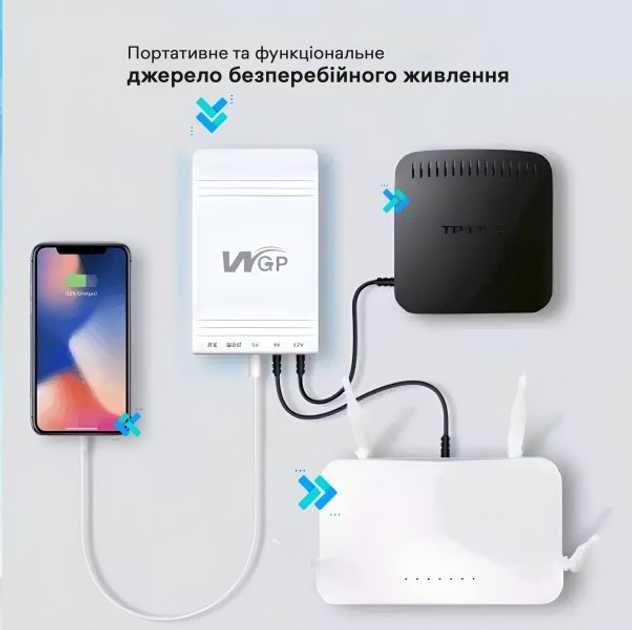 ДБЖ для роутера, повербанк MINI DC UPS WGP103 (10400mAh, 5V, 9V, 12V)