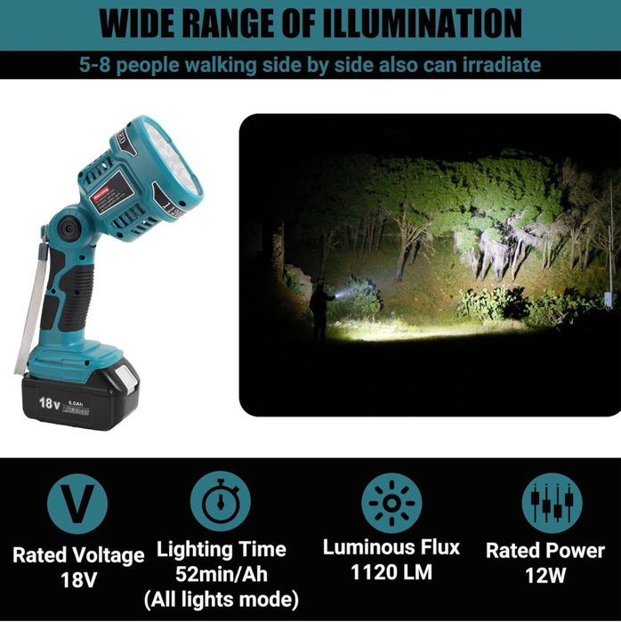 YEX-BUR LED Lampa robocza pod akumulator Makity 18