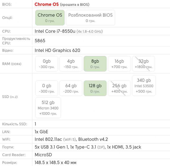 Міні-пк Asus CN65, intel i7-8550u 4 ядра, 8/128gb, wifi, bt, як новий