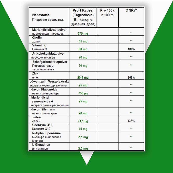 Витаминный комплекс для восстановления и омоложения печени. Германия
