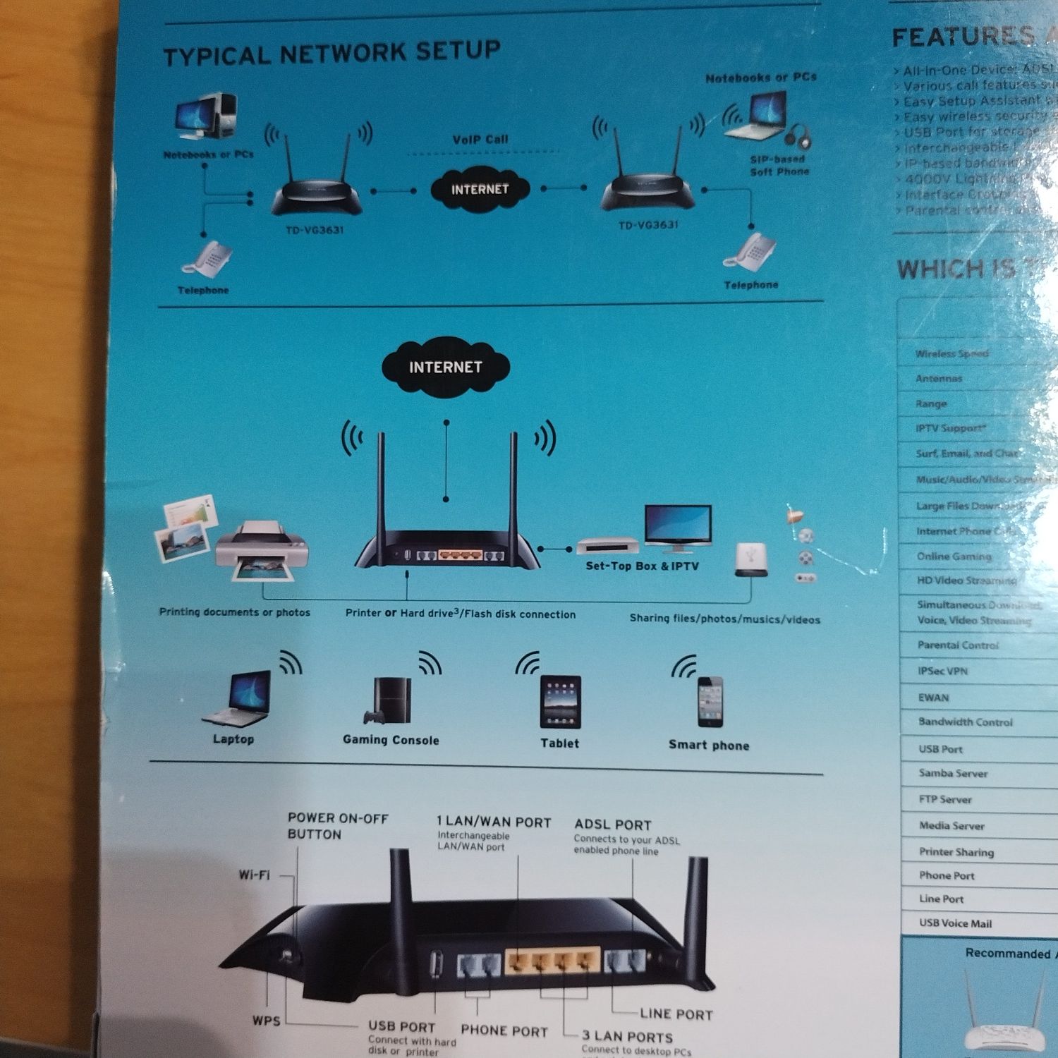 Router modem TP-Link TD-VG3631 z VoIP