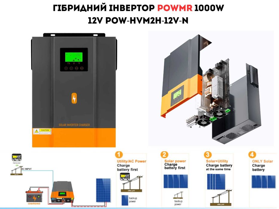 Гібридний інвертор PowMr 1000W 12V