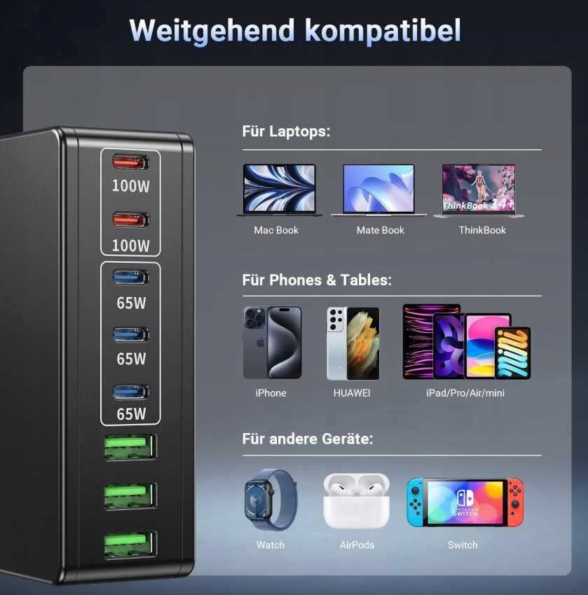 Ładowarka 440W – 8 Portów (5x USB-C, 3x USB) DUAL PD PPS
