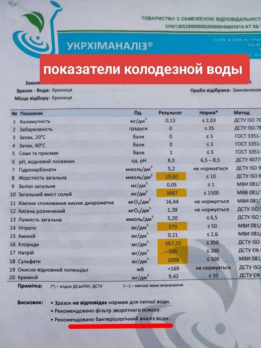 БУРЕНИЕ СКВАЖИН Измаил- В две колонны