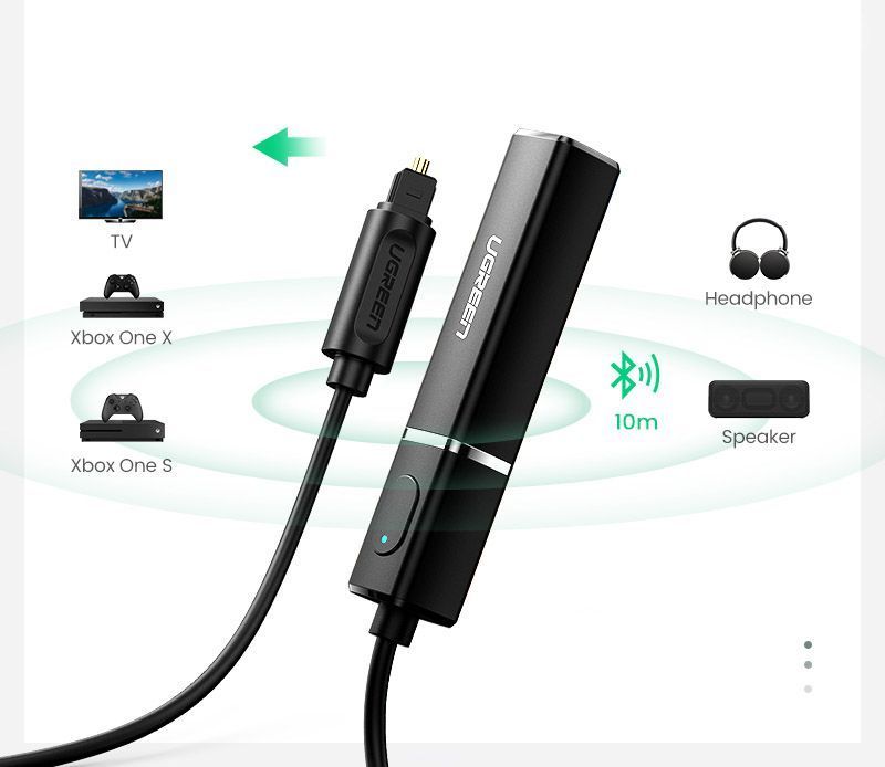 Bluetooth Адаптер 5.0 Передатчик Toslink SPDIF aptX HiFi Ugreen Блютуз