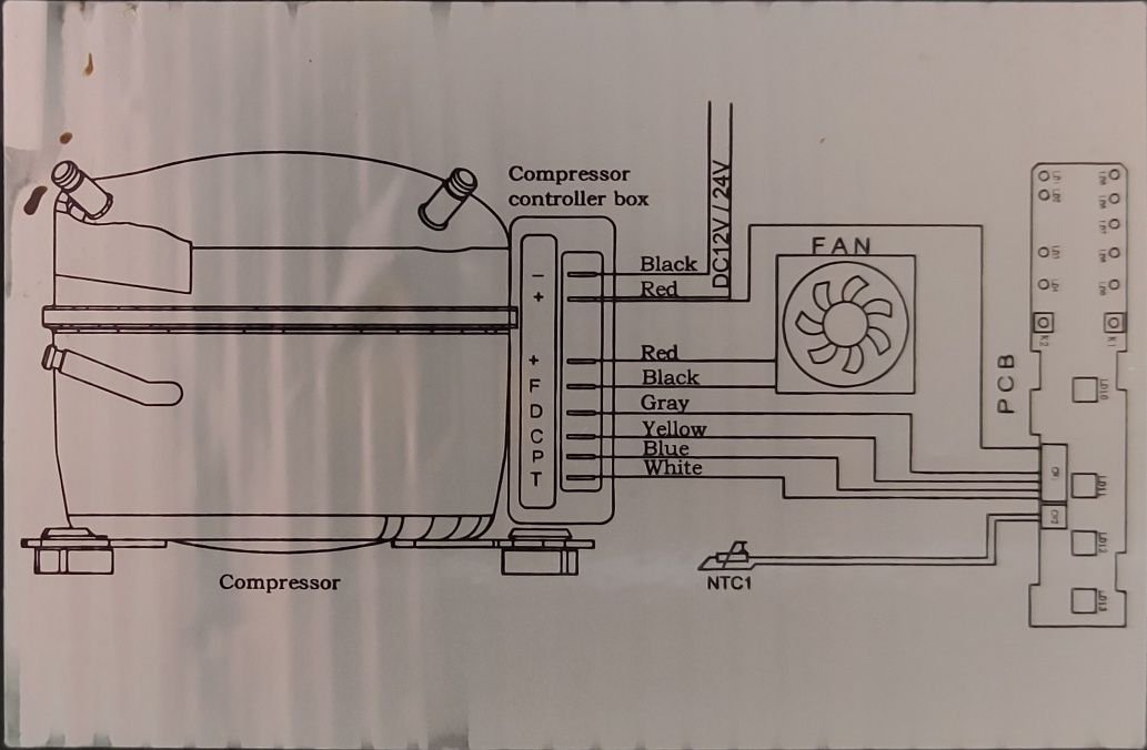 Компресорний холодильник DOMETIC Waeco CoolMatic CRX 65