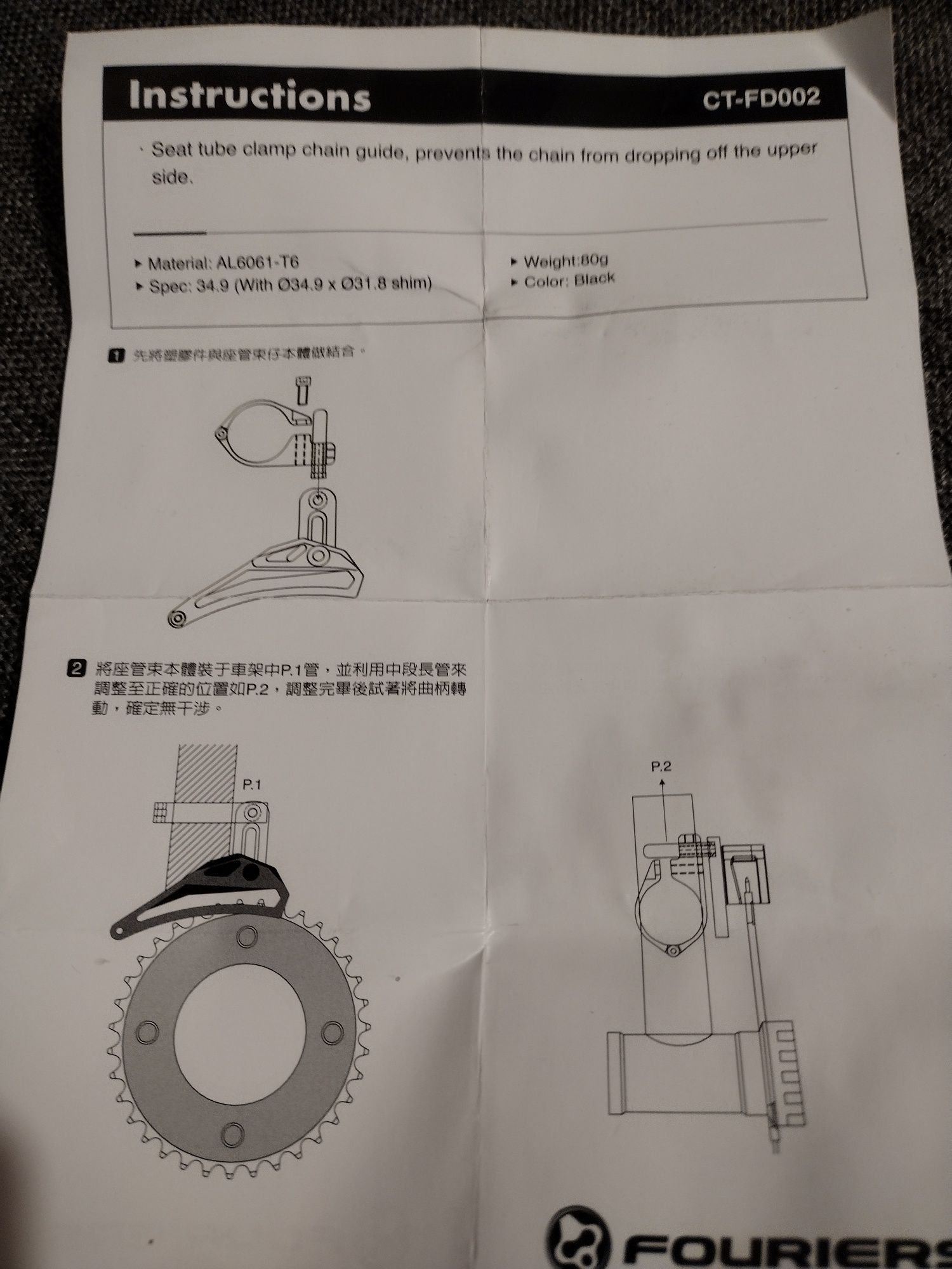 Chain guide, prowadnica łańcucha