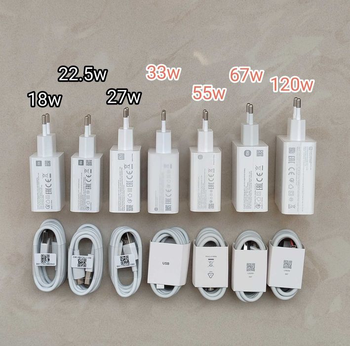 Блок 18W Xiaomi  MDY-10-EF швидка зарядка 18W