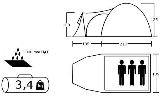 Палатка 2-слойная Presto Acamper 3500мм Н2О 210х185х125(135х100) Намет