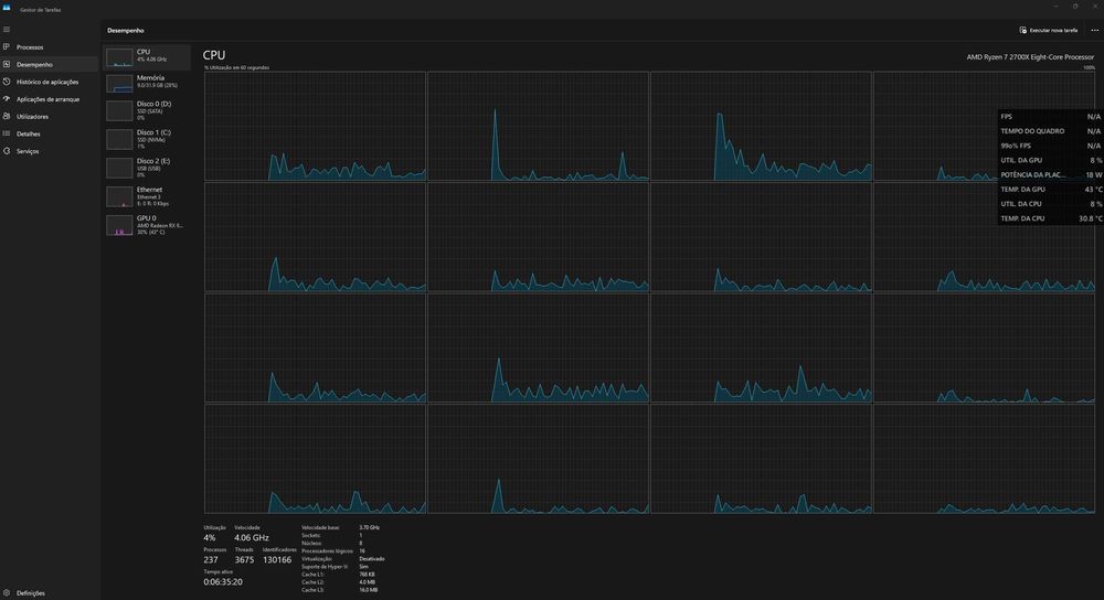 Processador Ryzen 7 2700X com caixa e Cooler