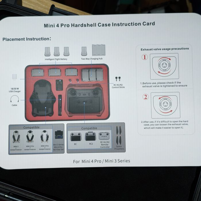 Вологозахисний кейс STARTRC IP67 для DJI Mini 4 Pro / Mini 3 Series
