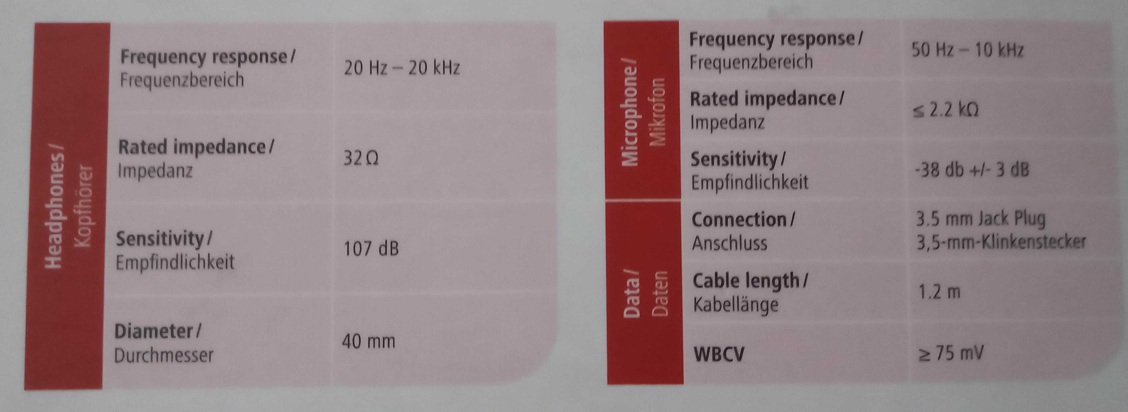 Słuchawki Hama Advance z mikrofonem