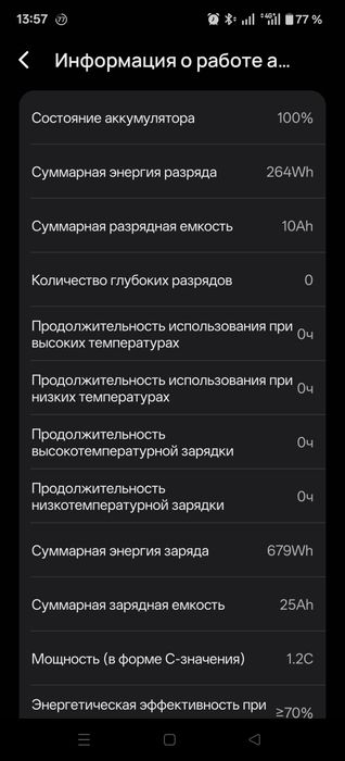 Зарядна станція EcoFlow RIVER 2 Max EU