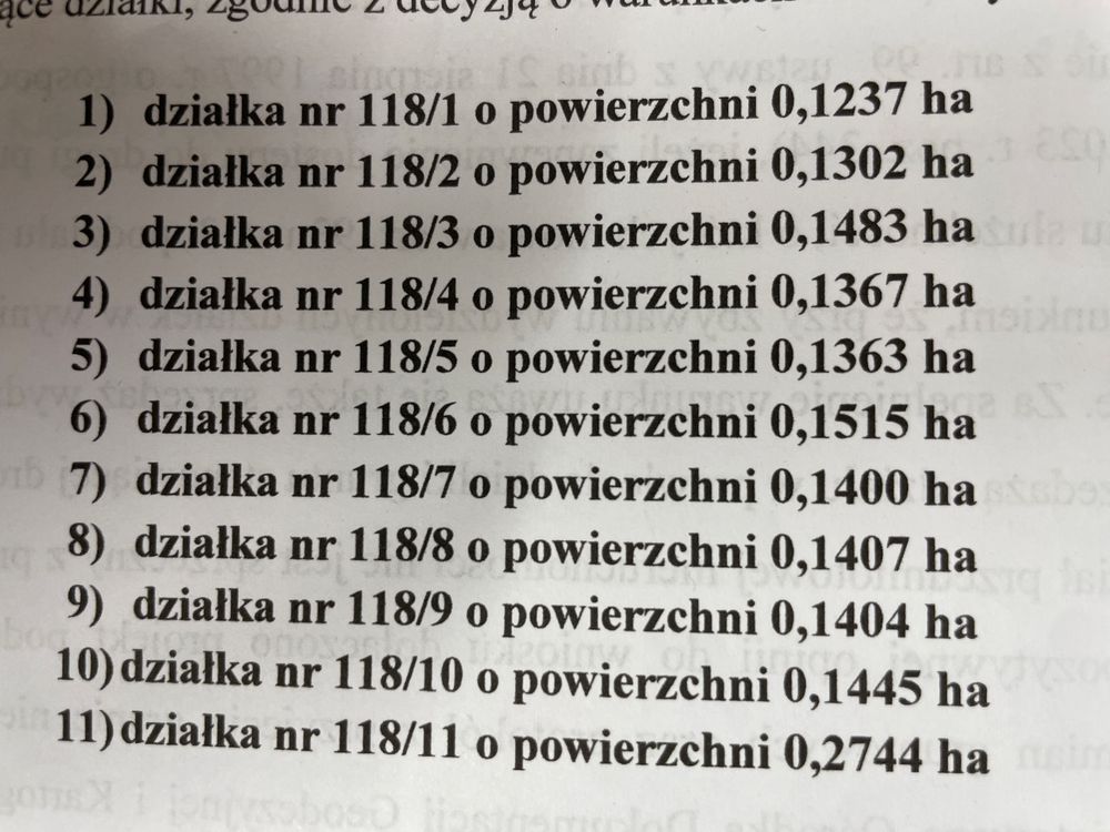 Sprzedam działki
