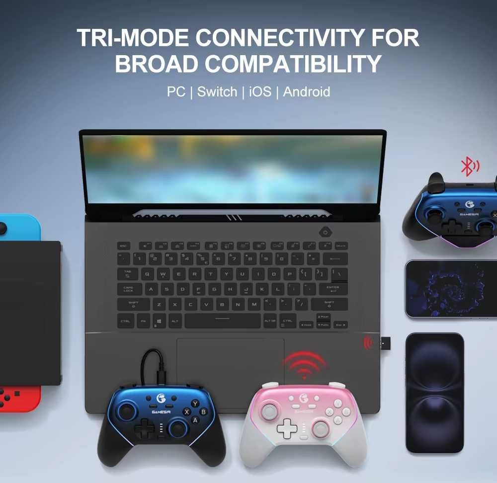 Геймпад GameSir Super Nova Blue, Pink, Orange, Green з Док-станцією