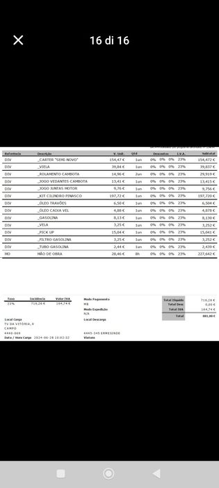 Piaggio Ape 50 estimada - reservada
