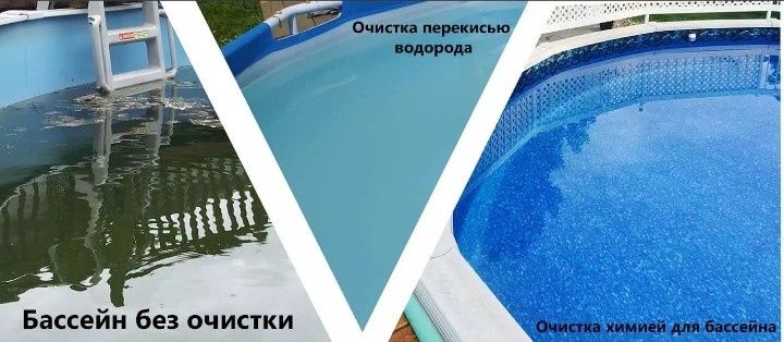 Хлор концентрат 95,2 % для бассейнов від зеленої води