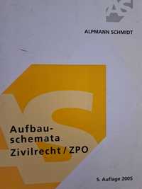 Aufbau - schemata Zivilrecht / ZPO