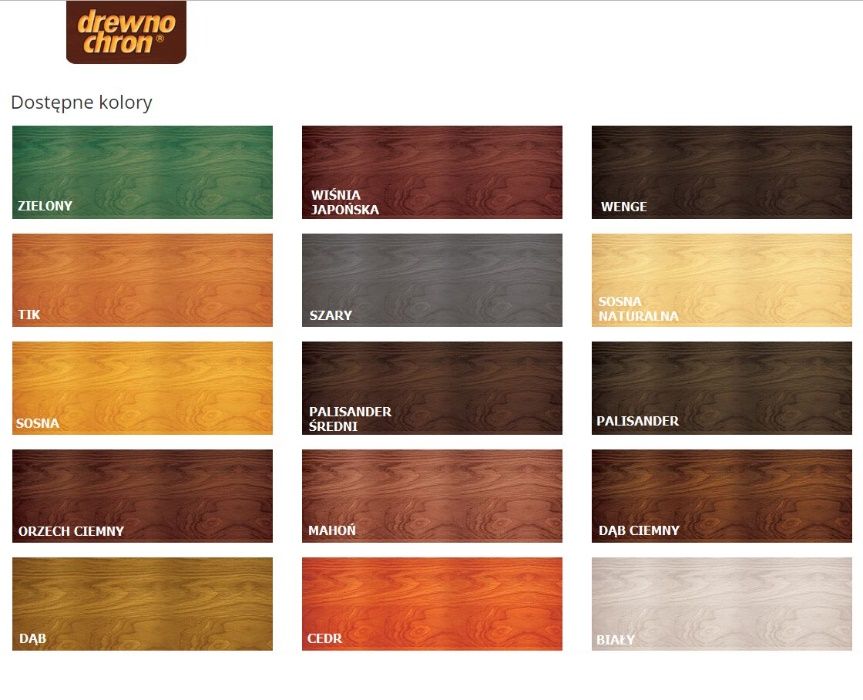 buda dla psa dwuspadowy dach