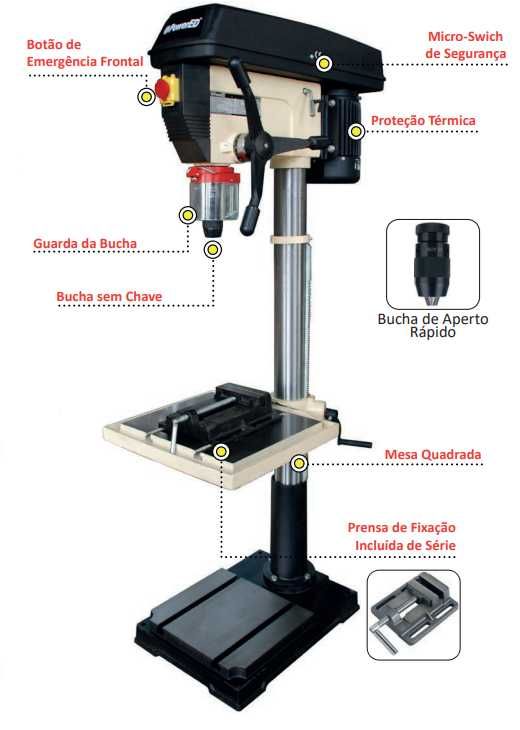 Engenho de Furar 1500W 230V Ø 32 mm