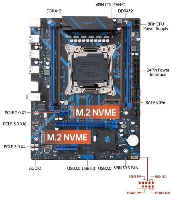 Комплект х99 2011 3 Huananzhi x99 QD4 E5-2667V4 3,2-3,6GHz 16(1х16) GB