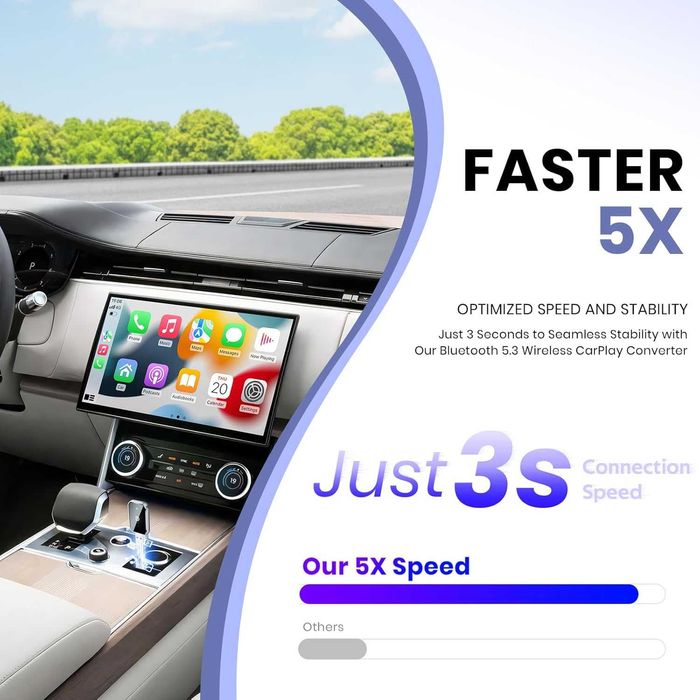 AIZEO CarPlay bezprzewodowy adapter iOS Android Apple Bluetooth WiFi