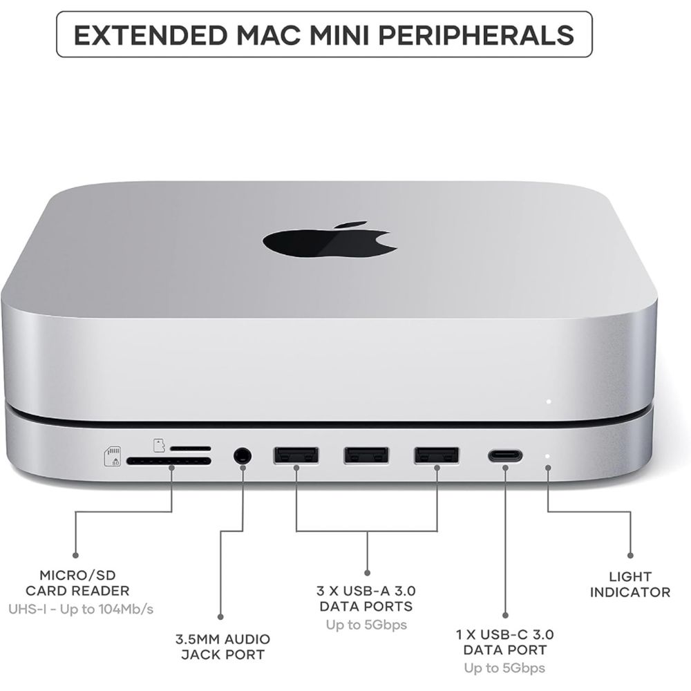 Mac Mini M2 M1 Hub tipo C USB C