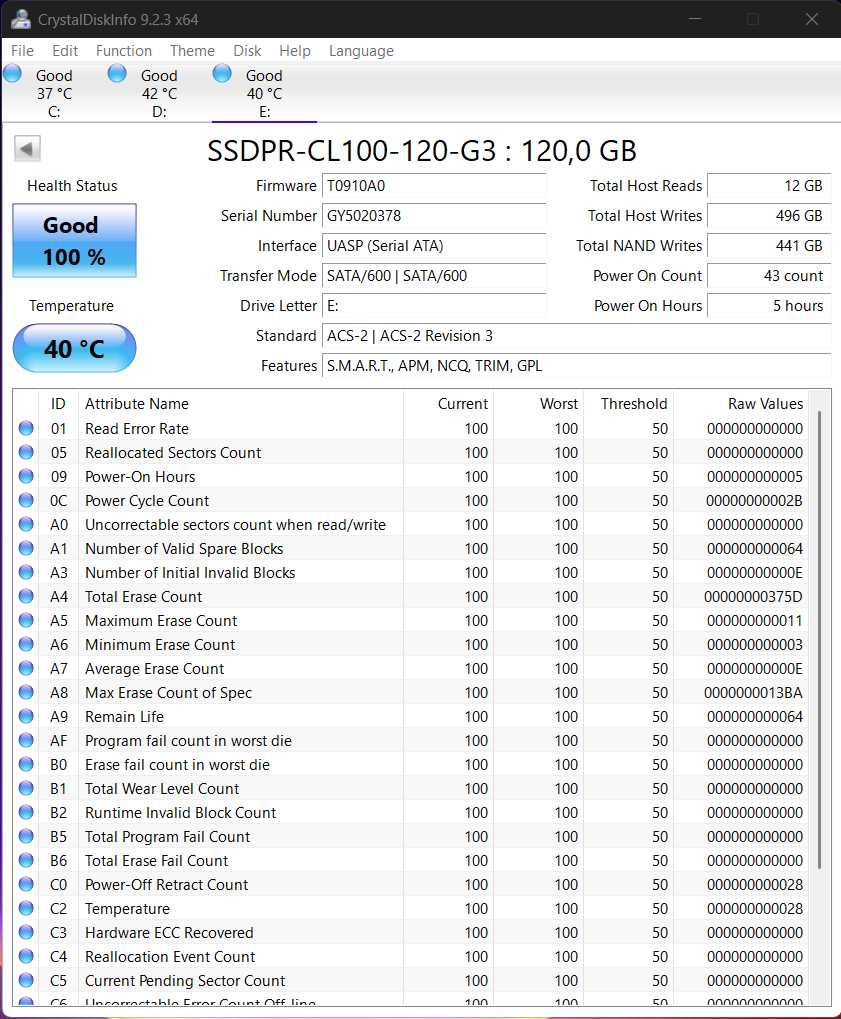 Dysk SSD GOODRAM CL100 120gb