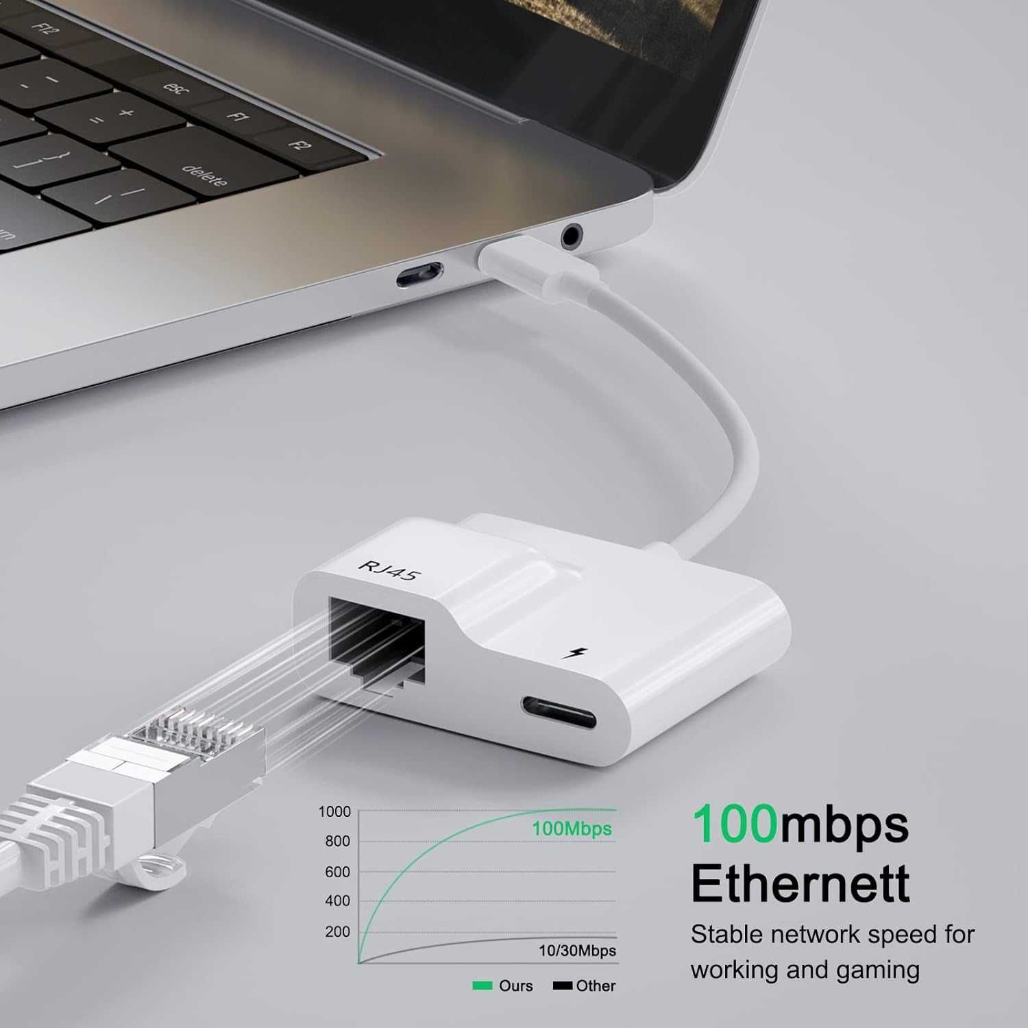 Adapter Ethernet USB C, USB C na RJ45, funkcją ładowania.